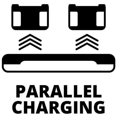 Einhell Набор аккумуляторов + зарядное устройство 18V 2x4.0Ah Twincharger Kit, PXC