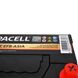 Автомобильный аккумулятор DURACELL Extreme EFB Asia 65Ah 550A R+ (D23)