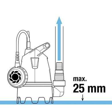 Насос GARDENA 8800 для брудної води
