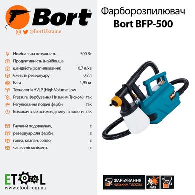 Розпилювач фарби електричний BORT BFP-500