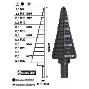 Ступенчатое сверло M6-M32 (1 шт)