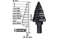 Свердло ступінчасте Step Drill MILWAUKEE, для електриків PG7-PG21 з кроком 2мм