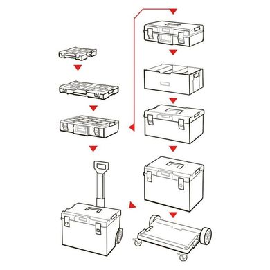 Ящик органайзер QBRICK SYSTEM ONE Organizer XL Red Ultra HD 582 x 387 x 131