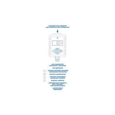 Динамометричний адаптер серії "DIGITAL", 3/8", 27-135 Нм