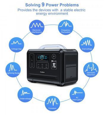 Choetech BS005-EU-BK Зарядна станція 1200Вт
