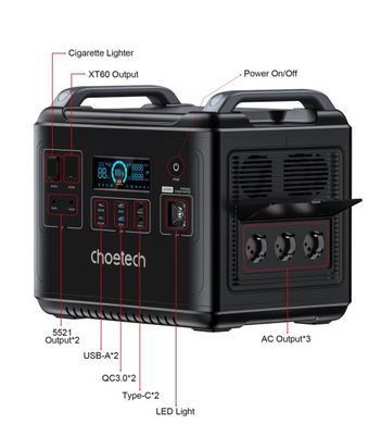Choetech BS006-EU-BK Зарядная станция 2000Вт