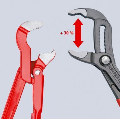 Високотехнологічні сантехнічні кліщі Cobra KNIPEX 87 01250