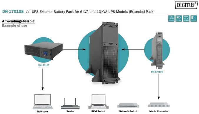 Digitus Батарейний блок Battery Module for 6/10kVA UPS