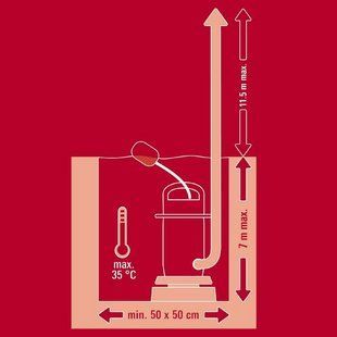 Насос дренажный Einhell GE-DP 900 Cut, 900Вт, 16000л/ч, вис.д. 11.5м, погружение 7м, 12.8кг