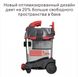 Професійний пилосос Starmix NSG uClean 1432 ST