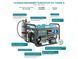 Газобензиновый генератор KS 7000E G