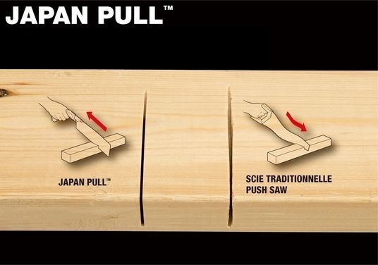 Ручная японская пила ручка Aluminist, TAJIMA Japan Pull, JPR265A, 265мм