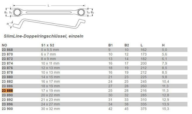 Накидной гаечный ключ Slim-Line 17 x 19 мм Proxxon 23888
