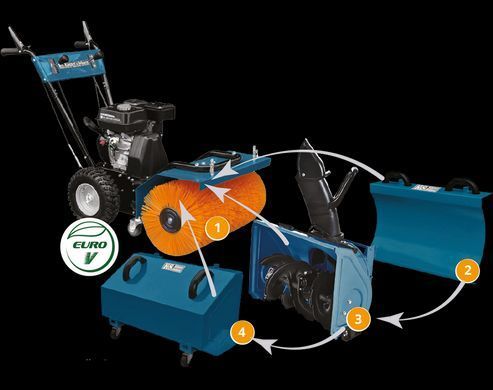 Всесезонная мультифункциональная машина KS 7HP-MFM 60 SET 4 in 1