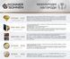 Антигель KS D-ANTIGEL 20/60