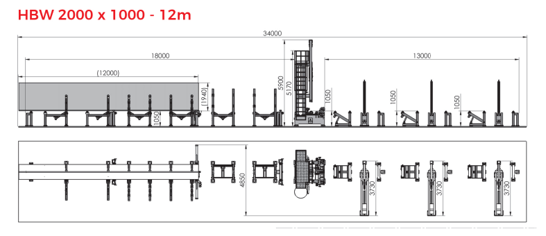 Линия сварки двутавровой балки 12м Akyapak HBW 2000x1000