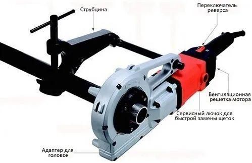 Резьбонарезная машина для труб AGP
