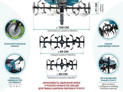 Бензиновый культиватор KS 7HP-950A