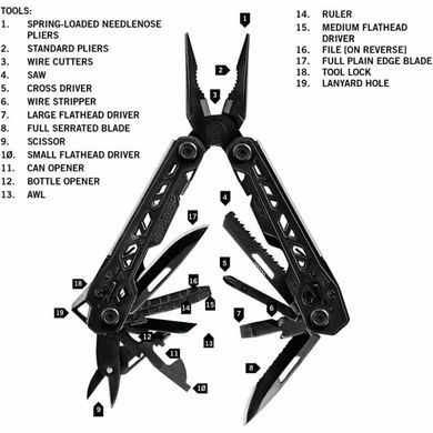 Мультитул Gerber Truss Multi-Tool Black (1055359)