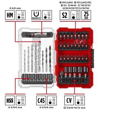 Набор ударных бит и сверл Einhell M-Case 39шт 0.66кг