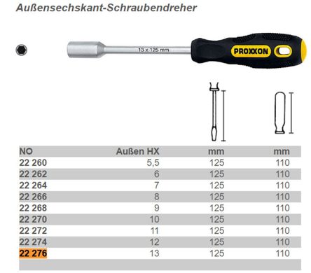 Отвертка HX 13x125 мм Proxxon 22276