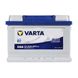 Автомобільний акумулятор VARTA Blue Dynamic (D59) 60Ah 540A R+ (LB2) (h=175)