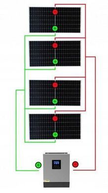Сонячний фотоелектричний інвертор OFF-GRID PGF OG-5500 MPPT 5.5KW + WiFi + акумулятор Bass Polska AGM BP-5976 (х4)