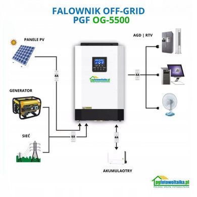 Сонячний фотоелектричний інвертор OFF-GRID PGF OG-5500 MPPT 5.5KW + WiFi + акумулятор Bass Polska AGM BP-5976 (х4)