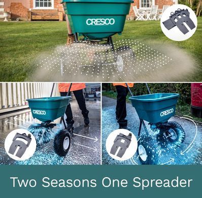 Разбрасыватель CRESCO 20SW